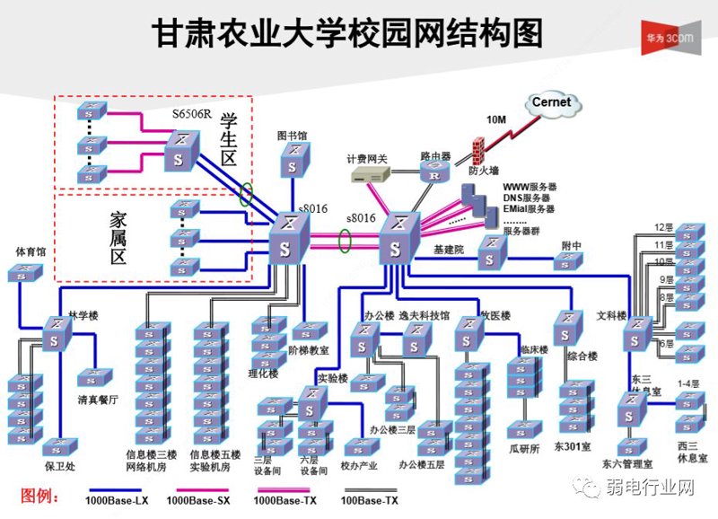 校园网络安全教育:我们如何守护信息堡垒