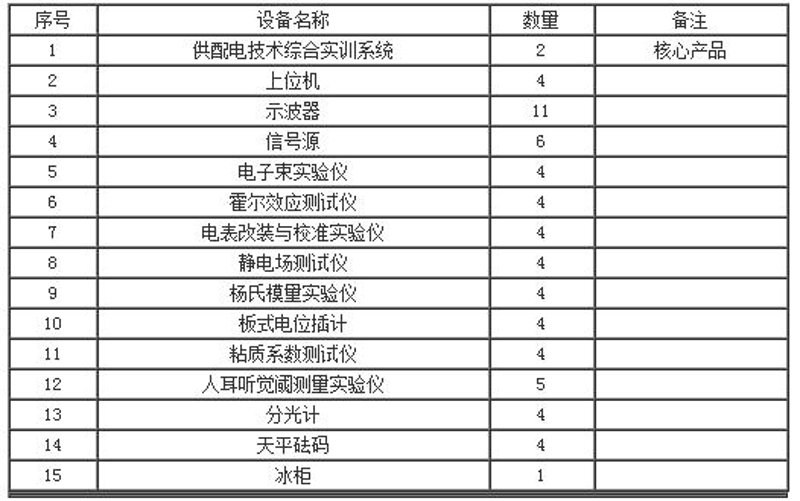 校园网络安全应急预案，保障信息安全